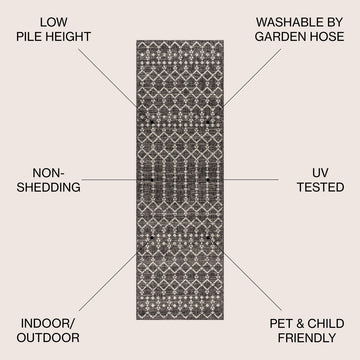 Ourika Moroccan Geometric Textured Weave Indoor/outdoor Runner Rug